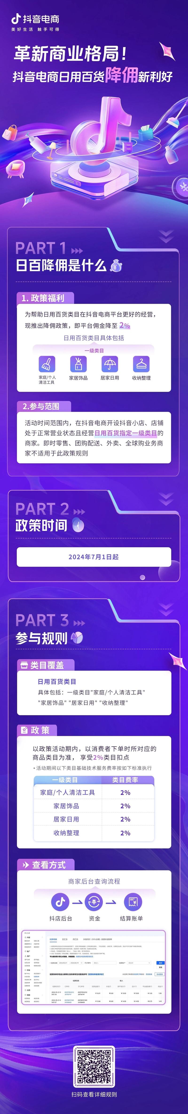 政策新启，降佣减负，抖…#情报-搞钱线报📢论坛-网创交流-优创圈